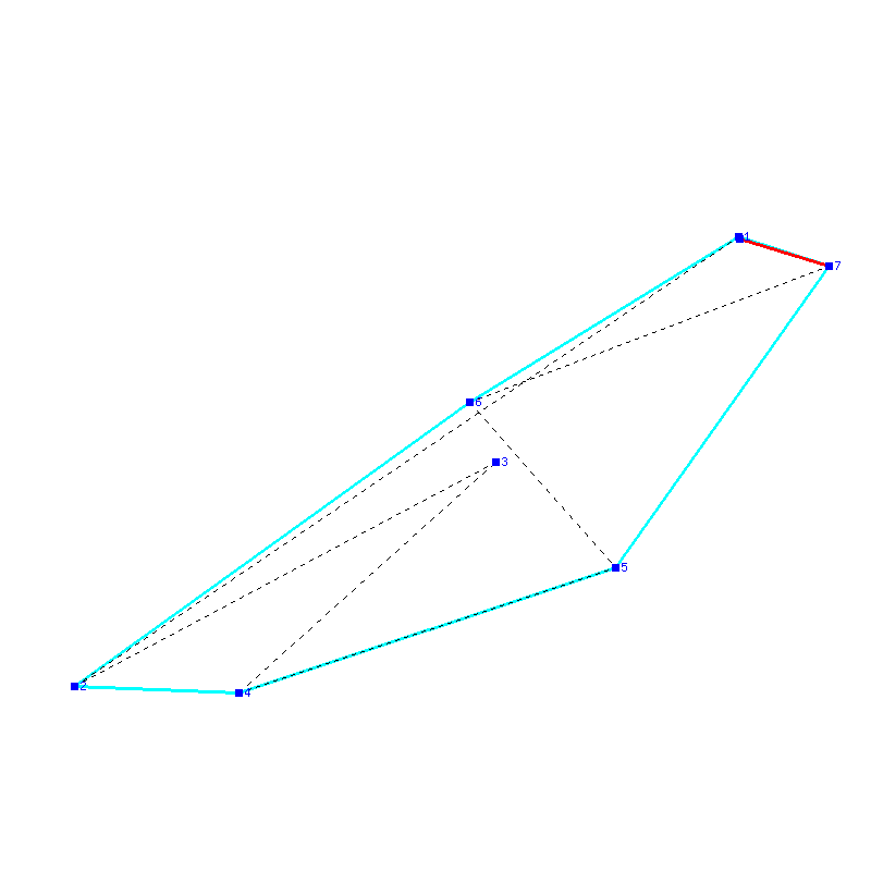 Flugauswertung